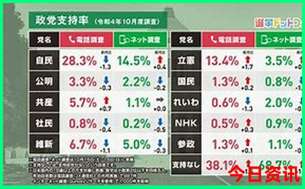 兰考景点排行前五的景点